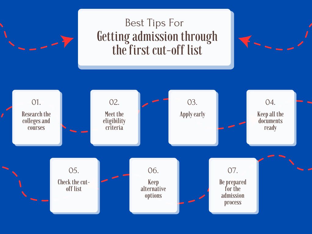 Tips for securing admission through the first cut-off list